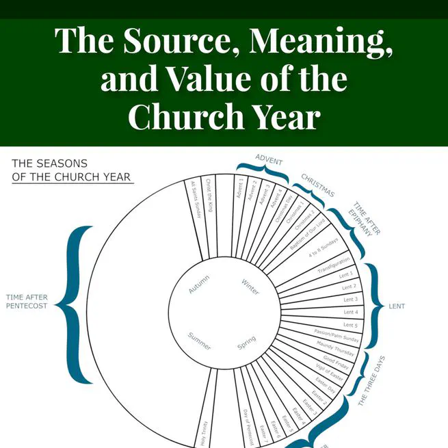 The Source, Meaning, and Value of the Church Year by R.C.H. Lenski